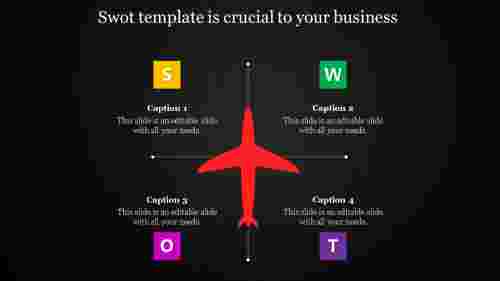 swot template-Swot template is crucial to your business